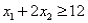 <strong>Consider the following linear programming problem: Minimize: Subject to: The above linear programming problem</strong> A)has only one optimal solution. B)has more than one optimal solution. C)exhibits infeasibility. D)exhibits unboundedness.