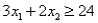 <strong>Consider the following linear programming problem: Minimize: Subject to: The above linear programming problem</strong> A)has only one optimal solution. B)has more than one optimal solution. C)exhibits infeasibility. D)exhibits unboundedness.
