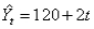 The linear trend   was estimated using a time series with 20 time periods.The forecasted value for time period 21 is