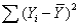 In regression analysis,the total variation in the dependent variable Y,measured by and referred to as SST,can be decomposed into two parts: the explained variation,measured by SSR,and the unexplained variation,measured by SSE.