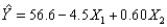 In a multiple regression problem with two explanatory variables if,the fitted regression equation is then the estimated value of Y when and is 49.4.