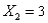 In a multiple regression problem with two explanatory variables if,the fitted regression equation is then the estimated value of Y when and is 49.4.