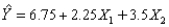 In the multiple regression model we interpret X<sub>1</sub> as follows: holding X<sub>2</sub> constant,if X<sub>1</sub> increases by 1 unit,then the expected value of Y will increase by 9 units.