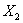 We should include an interaction variable in a regression model if we believe that the effect of one explanatory variable on the response variable Y depends on the value of another explanatory variable .