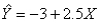 <strong>The regression line has been fitted to the data points (28,60),(20,50),(10,18),and (25,55).The sum of the squared residuals will be</strong> A)20.25. B)16.00. C)49.00. D)94.25.