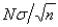 <strong>The approximate standard error of the point estimate of the population total is</strong> A) . B) . C) . D) .