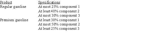 Pacific-Gulf Oil Company is faced with the problem of refining three petroleum components into regular and premium gasoline in order to maximize profit. Components 1 and 2 are pooled in a single storage tank and component 3 has its own storage tank. Regular and premium gasolines are made from blending the pooled components and component 3. Prices per gallon for the two products and three components, as well as product specifications, are listed below. The maximum number of gallons available for each of the three components is 4000, 8000, and 8000, respectively. Formulate a nonlinear program to determine: 1) what percentages of component 1 and component 2 should be used in the pooled mixture, and 2) how to make regular and premium gasoline by blending the mixture of components 1 and 2 from the pooling tank with component 3.