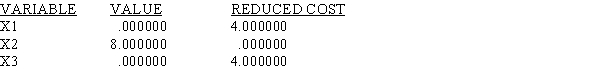 LINDO output is given for the following linear programming problem. MIN 12 X1 + 10 X2 + 9 X3 SUBJECT TO 2) 5 X1 + 8 X2 + 5 X3 >= 60 3) 8 X1 + 10 X2 + 5 X3 >= 80 END LP OPTIMUM FOUND AT STEP 1 OBJECTIVE FUNCTION VALUE 1) 80.000000 NO. ITERATIONS= 1 RANGES IN WHICH THE BASIS IS UNCHANGED: a.What is the solution to the problem? b.Which constraints are binding? c.Interpret the reduced cost for x<sub>1</sub>. d.Interpret the dual price for constraint 2. e.What would happen if the cost of x<sub>1</sub> dropped to 10 and the cost of x<sub>2</sub> increased to 12?
