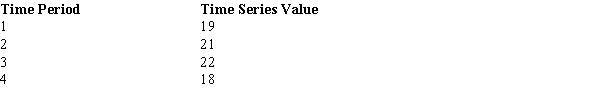 <strong>Below you are given the first four values of a time series. Using a four-period moving average, the forecasted value for period 5 is</strong> A) 20.6. B) 18. C) 20. D) 10.