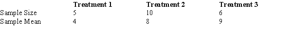 <strong>In a completely randomized design involving three treatments, the following information is provided: The overall mean (the grand mean) for all the treatments is</strong> A) 7.33. B) 7.00. C) 7.25. D) 8.55.