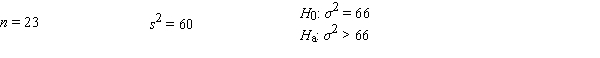 <strong>Consider the following hypothesis problem. If the test is to be performed at the .05 level of significance, the null hypothesis</strong> A) should be rejected. B) should not be rejected. C) should be revised. D) should not be tested.