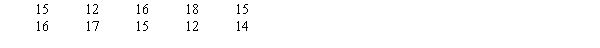 A researcher has collected the following sample data. The 75th percentile is