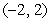 <strong>Find the interval of convergence for the series:  </strong> A)   B)   C)   D)   E)   <div style=padding-top: 35px> 