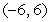 <strong>Find the interval of convergence for the series:  </strong> A)   B) (   ] C) [   ) D)   E)   <div style=padding-top: 35px> 