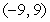 <strong>Find the interval of convergence for the series:  </strong> A)   B) (   ] C) [   ) D)   E)   <div style=padding-top: 35px> 