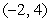 <strong>Find the interval of convergence for the series:  </strong> A)   B)   C)   D)   E)   <div style=padding-top: 35px> 