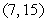 <strong>Find the interval of convergence for the series:  </strong> A)   B)   C)   D)   E)   <div style=padding-top: 35px> 