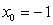 <strong>Find the Taylor polynomial of order 2 for   , centered about   .</strong> A)   B)   C)   D)   E)   <div style=padding-top: 35px> 