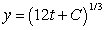 <strong>What is the solution to the following differential equation? </strong> A) B) C) D) E)
