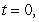 A tank initially contains gal of pure water. At time a solution containing oz of dissolved salt per gal flows into the tank at gal/min. The well stirred mixture is pumped out of the tank at the same rate. Write down an expression for the amount of salt in the tank at any time. How much salt is present at the end of minutes?