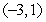 <strong>Suppose . Find the value of the slope field at .</strong> A) B) C) D) E)