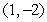 <strong>Suppose , find the value of the slope field at .</strong> A) B) C) D) E)