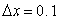 <strong>Use Euler's method with the step size of to approximate solution to the initial-value problem at .</strong> A) B) C) D) E)