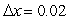 <strong>Use Euler's method with the step size of to approximate solution to the initial-value problem at .</strong> A) B) C) D) E)