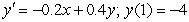 Use Euler's method with the step size of to compute the approximate solution to the initial-valued problem at . Round your answer to six decimal places if need be.
