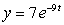 <strong>What is the solution to the following initial-value problem? (Use separation of variables!) </strong> A) B) C) D) E)