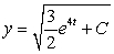 <strong>What is the solution to the following differential equation? </strong> A) B) C) D) E)