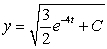 <strong>What is the solution to the following differential equation? </strong> A) B) C) D) E)