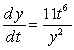 <strong>What is the solution to the following differential equation? </strong> A) B) C) D) E)