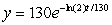 <strong>Find the exponential growth model that satisfies , if the doubling time is years.</strong> A) B) C) D) E)