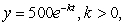 <strong>If the situation modeled is</strong> A) increasing B) decreasing C) remaining constant D) More information is needed. E) Cannot be determined.