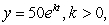 <strong>If the situation modeled is</strong> A) increasing B) decreasing C) remaining constant D) More information is needed. E) Cannot be determined.