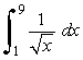 Use inequality (11) to find an upper bound on the magnitude of the error for the approximate value of found by the trapezoidal approximation using 10 subintervals.