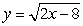 Find the volume of the solid generated when the region enclosed by for 4 \le x \le 6 is revolved around the y-axis.