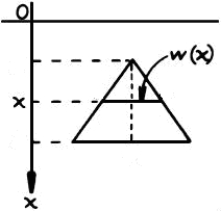 A flat triangular plate whose dimensions are 17, 17, and 30 feet is submerged in water (weight density 62.4 lbs/ft<sup>3</sup>) point up so that its longer side is below the surface and parallel to it and its vertex is 4 feet below the water. Find the force against the surface of the plate.