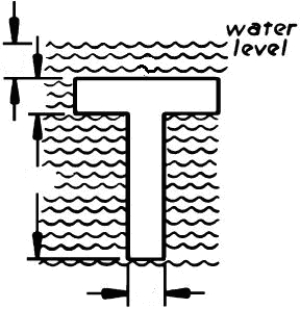 A flat plate in the form of a T is submerged in water (weight density 9810 N/m<sup>3</sup>) as shown in the figure. The cross piece is 10 meters long (horizontally) and 3 meters wide (deep). The upright is 14 meters long (vertically) and 3 meters wide. Find the force on the surface when the surface of the water is 3 meters above the cross piece.