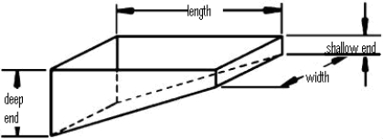 A swimming pool is 24 feet long and 16 feet wide. The bottom is flat but inclined as shown in the figure. The water is 12 feet deep on one end and 2 feet deep on the other. Find the force on the bottom of the pool when it is filled with water (weight density 62.4 lbs/ft<sup>3</sup>).