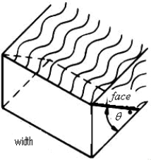 The face of the dam shown in the figure is an inclined rectangle. If the dam is 60 feet wide, the face is 30 feet in length and \theta = 30°, find the fluid force on the face when the water (weight density 62.4 lbs/ft<sup>3</sup>) is level with the top of the dam.