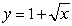 Use the Theorem of Pappus to find the volume of the solid that is generated when the region enclosed by y = 1 + x and is rotated about the x-axis.