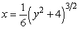 The arc length of the curve   from y = 0 to y = 1 is