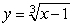 Answer true or false. The arc length of the curve from x = -4 to x = 3 is 6.