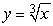 Use cylindrical shells to find the volume of the solid when the region enclosed by , x = 8, y = 0 is revolved about the x-axis.