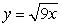 Use cylindrical shells to find the volume of the solid generated when the region R in the first quadrant enclosed between and y = x is revolved about the y-axis.