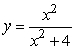 Sketch the graph of . Find any stationary points and any points of inflection. Also find any horizontal and vertical asymptotes.