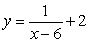 Sketch the graph of . Find any stationary points and any points of inflection. Also find any vertical and horizontal asymptotes.