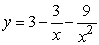 Given . Find any stationary points and any points of inflection. Also find any vertical and horizontal asymptotes.